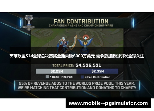 英雄联盟S14全球总决赛奖金池突破6000万美元 竞争愈加激烈引发全球关注