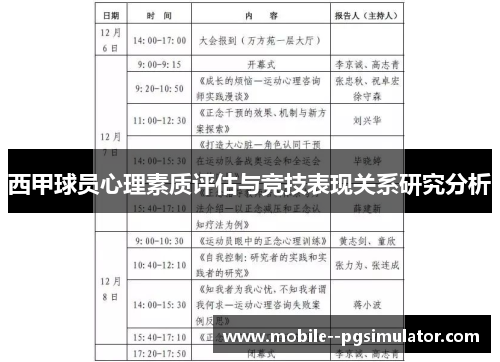 西甲球员心理素质评估与竞技表现关系研究分析 西甲球员心理素质评估与竞技表现关系研究分析