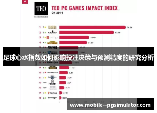 足球心水指数如何影响投注决策与预测精度的研究分析 足球心水指数如何影响投注决策与预测精度的研究分析