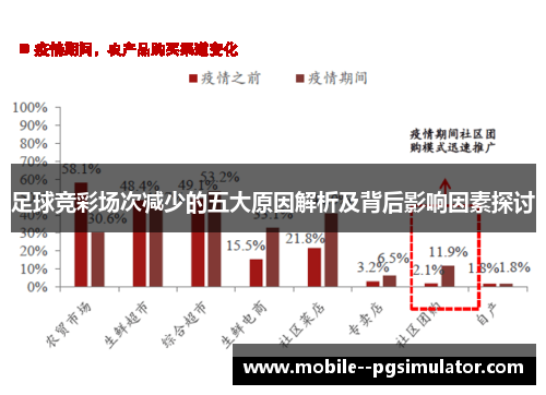 足球竞彩场次减少的五大原因解析及背后影响因素探讨 足球竞彩场次减少的五大原因解析及背后影响因素探讨