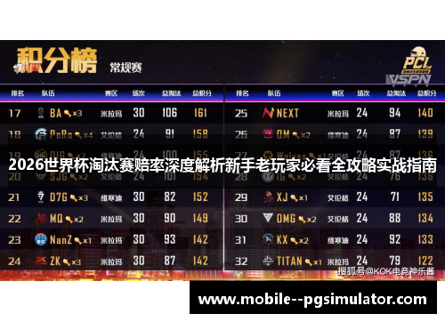 2026世界杯淘汰赛赔率深度解析新手老玩家必看全攻略实战指南 2026世界杯淘汰赛赔率深度解析新手老玩家必看全攻略实战指南