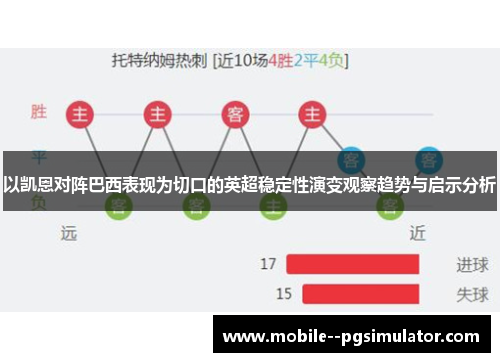 以凯恩对阵巴西表现为切口的英超稳定性演变观察趋势与启示分析