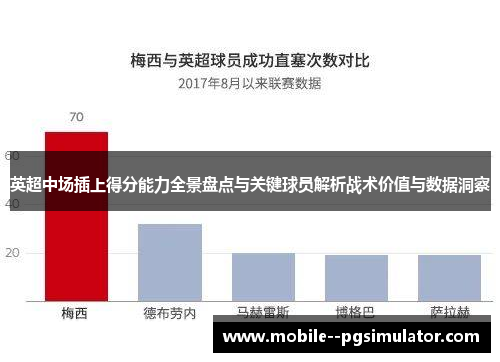 英超中场插上得分能力全景盘点与关键球员解析战术价值与数据洞察 英超中场插上得分能力全景盘点与关键球员解析战术价值与数据洞察