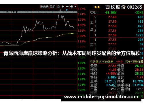 青岛西海岸赢球策略分析：从战术布局到球员配合的全方位解读