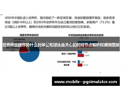 世界杯出线形势什么时候公布球迷最关心的时间节点解析权威指南版