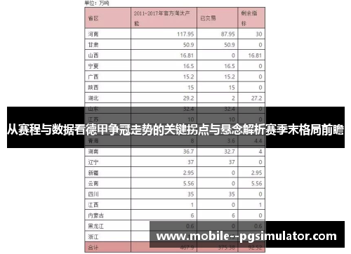 从赛程与数据看德甲争冠走势的关键拐点与悬念解析赛季末格局前瞻
