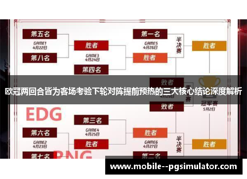 欧冠两回合皆为客场考验下轮对阵提前预热的三大核心结论深度解析