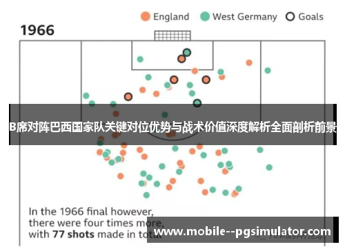 B席对阵巴西国家队关键对位优势与战术价值深度解析全面剖析前景 B席对阵巴西国家队关键对位优势与战术价值深度解析全面剖析前景