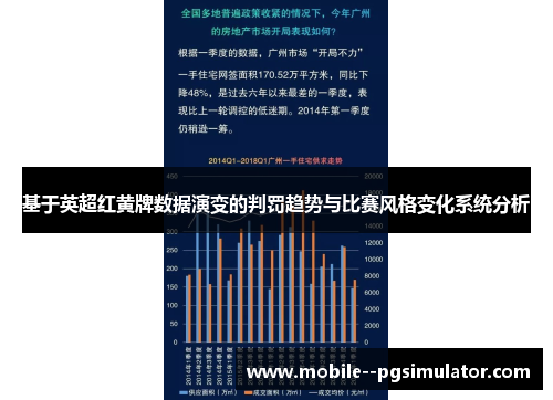 基于英超红黄牌数据演变的判罚趋势与比赛风格变化系统分析